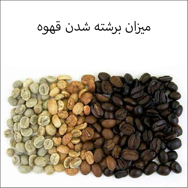 مقدار رست دانه قهوه و کافئین آن 